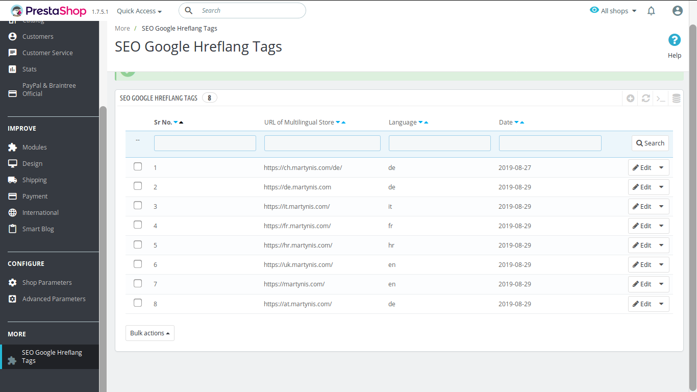 USEFUL PRESTASHOP ADDONS FOR ONLINE STORES