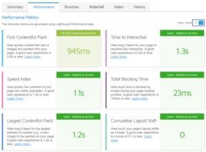 prestashop gtmetrix api integration