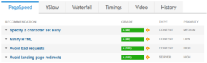 prestashop gtmetrix api integration