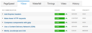 prestashop gtmetrix api integration