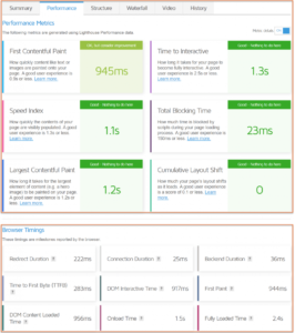 prestashop gtmetrix api integration