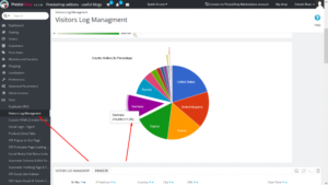 visitors3.thumb .png.a97337395b38115153e92031b5752813 300x169 - PrestaShop Visitors Log GeoIP & Statistics Charts Management.